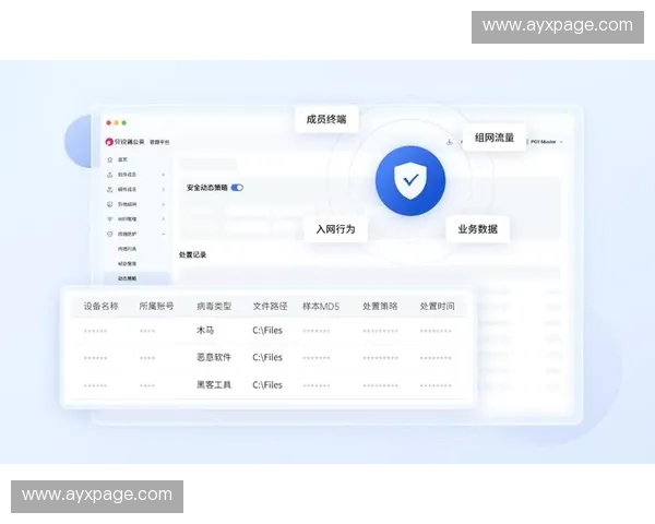 端到端HTTPS加密覆盖推流与播放环节,防止中间人劫持攻击 端到端HTTPS加密覆盖推流与播放环节,防止中间人劫持攻击
